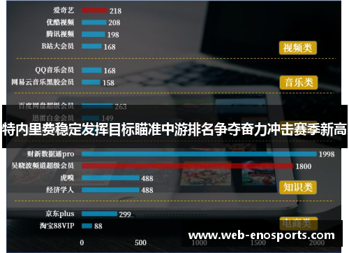 特内里费稳定发挥目标瞄准中游排名争夺奋力冲击赛季新高