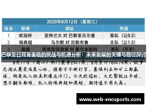 巴黎圣日耳曼面临的挑战与机遇分析：未来发展的关键与路径探讨
