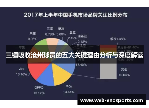 三镇吸收沧州球员的五大关键理由分析与深度解读