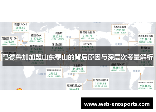 马德鲁加加盟山东泰山的背后原因与深层次考量解析