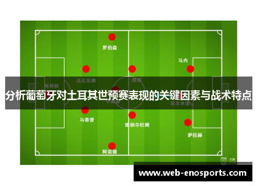 分析葡萄牙对土耳其世预赛表现的关键因素与战术特点