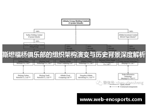 斯坦福桥俱乐部的组织架构演变与历史背景深度解析