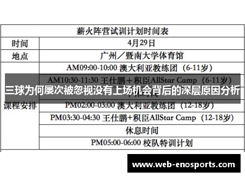 三球为何屡次被忽视没有上场机会背后的深层原因分析