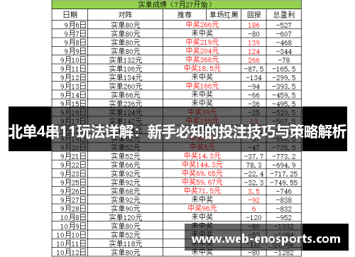 北单4串11玩法详解：新手必知的投注技巧与策略解析