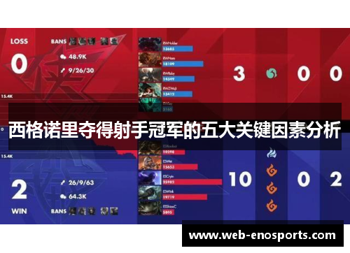 西格诺里夺得射手冠军的五大关键因素分析