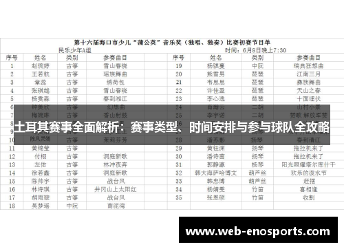 土耳其赛事全面解析：赛事类型、时间安排与参与球队全攻略
