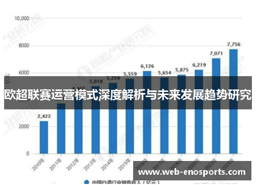 欧超联赛运营模式深度解析与未来发展趋势研究