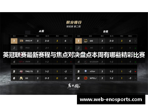 英冠联赛最新赛程与焦点对决盘点本周有哪些精彩比赛